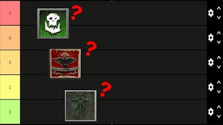 Dawn of War Soulstorm Faction Tier List