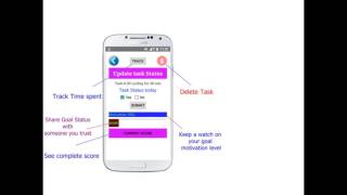 Using Goal Tracker screenshot 4