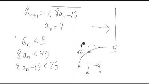 Algebraically Showing that a Recursive Sequence is Bounded Above