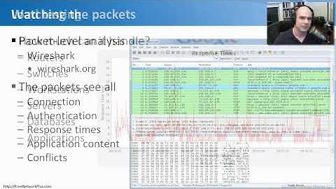 Network Monitoring - CompTIA Network+ N10-004: 4.4