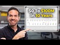 0 to 100m by 2034 the predictable path to 9 figures w branden coluccio