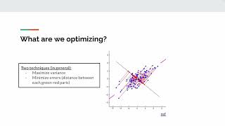 Dimensionality reduction, part-2 (Principal Component Analysis)