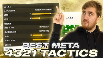 THE BEST META 4321 ATTACKING CUSTOM TACTICS & INSTRUCTIONS