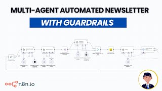 AI Agents + Quality Guardrails: Build Smart Newsletters in n8n (no code walk-thru)