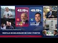 Elecciones en Brasil: qué muestran los primeros datos del escrutinio