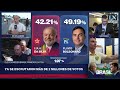 Elecciones en Brasil: qué muestran los primeros datos del escrutinio