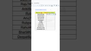 Excel Tips exceltips excel excelshortcuts