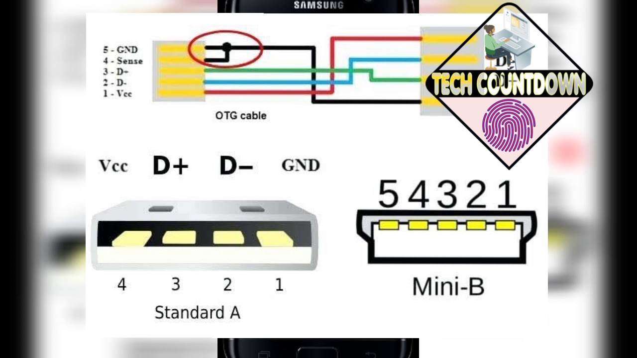 Different between normal charging cable and OTG / DATA / FAST charging cable YouTube
