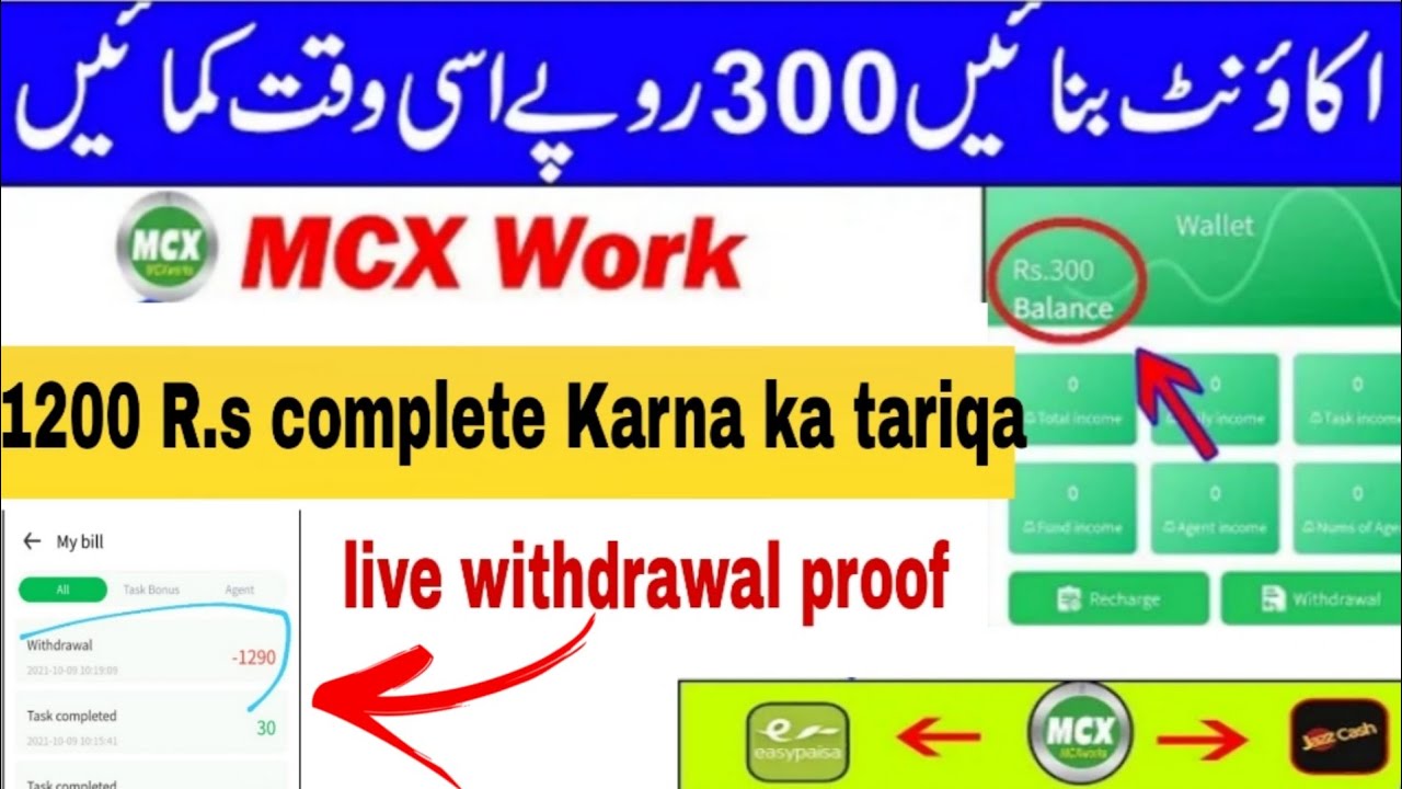 MCX Work Online Real Earning How To Earn Online Money From MCX mcx-work-online-real-earning-how-to-earn-online-money-from-mcx