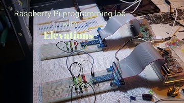 Raspberry Pi COVID-19 lockdown remote programming lab