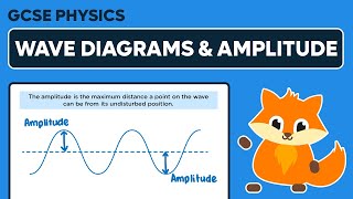 Wave Diagrams & Amplitude - GCSE Physics