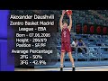 Alexander Daushvili  - EBA Highlights 2023/2024