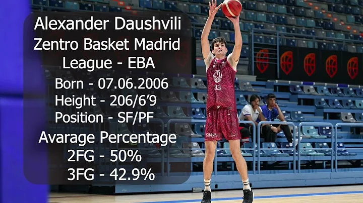 Alexander Daushvili  - EBA Highlights 2023/2024 - DayDayNews