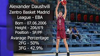 Alexander Daushvili  - EBA Highlights 2023/2024