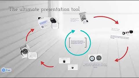 Macnaught MX Series Flowmeter Demonstration Kit