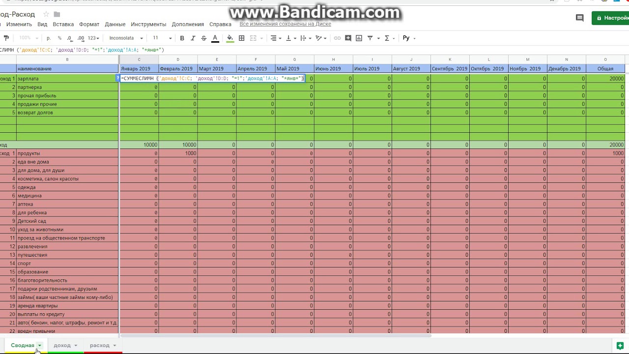 таблица учета расходов и доходов по дням. пример таблицы учета расходов и доходов. таблица эксель для учета доходов и расходов для ип. как вести учёт доходов и расходов. учет расходов в экселе.
