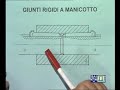 Lez 34  organi di collegamento giunti motoreutilizzatore meccanica applicata