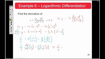 5.1 Part 2:  The Derivative of the Natural Log Function