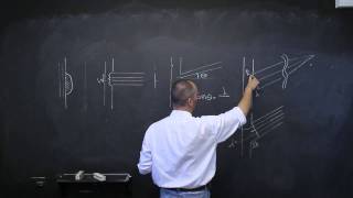 Light and Optics 8_1 Diffraction and Resolving Power