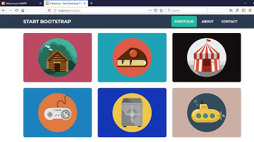 Basic Framework of PHP - Codeigniter - Part - 2/3
