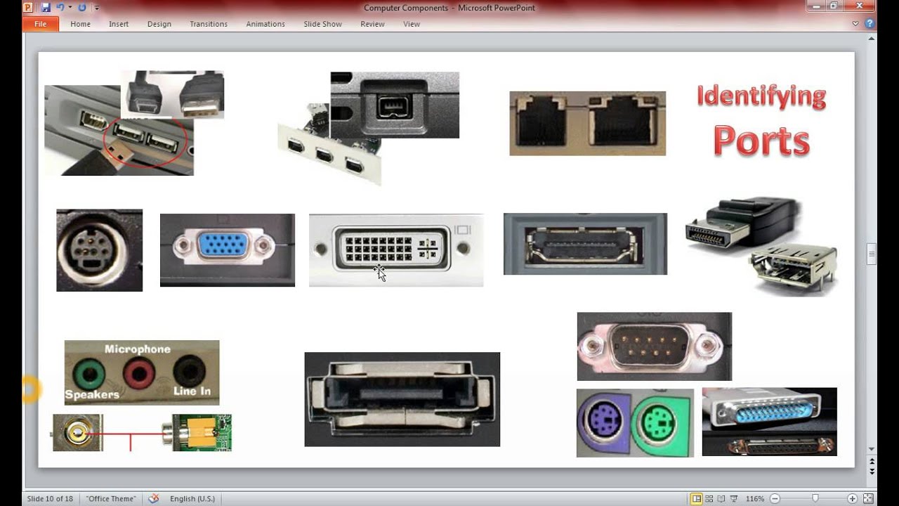 Input components. Computer Ports. Порт это в информатике. Игровой порт на компьютере. File Port в компьютере.