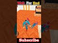 Spider-Man ka birthday hai #shortvideos #shorts #ytshorts #viralshort