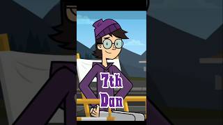 Disventure Camp Season 1 My Way