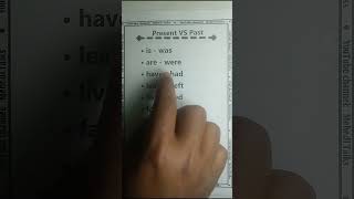 Basic English vocabulary of time ssc hsc  job bcs   #learning #gk #ssc #hsc #shorts