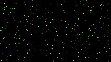 Particle Collision Simulation - %s [1 Hour]