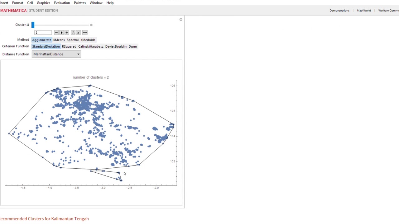 Forest Hotspot Clustering in Indonesia - Wolfram Mathematica - YouTube