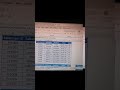 nested vlookup formula in Excel |vlookup function