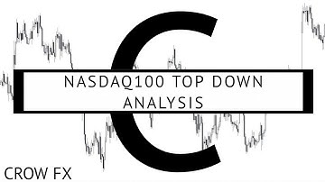 NASDAQ100 TOP DOWN ANALYSIS | INSTITUTIONAL CANDLES & INEFFICIENCY | SMART MONEY CONCEPTS | WHYCKOFF