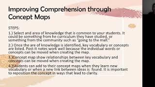 Instructional strategies for struggling readers