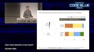 [CB16] Keynote: How much security is too much by Karsten Nohl