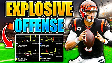 The Most UNSTOPPABLE Offense in Madden 25!