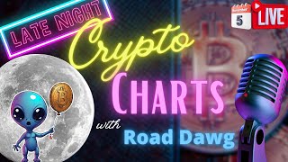 Altcoins Moon.  Live Crypto Charts! screenshot 4