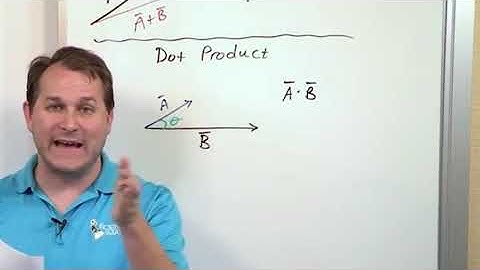 Lesson 9 Vector Addition and Triangle Inequalities