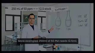Thumbnail 1 mg in 1 mL = 1000 ppm 🔬 Game Changer!