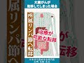 大腸がんが転移してしまったら #short