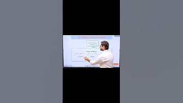 The Forbidden Chemistry of Propadiene: The TWISTED Molecule:Organic Chemistry Made Easy #neet #gpat