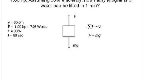 Power animated physics problems solved