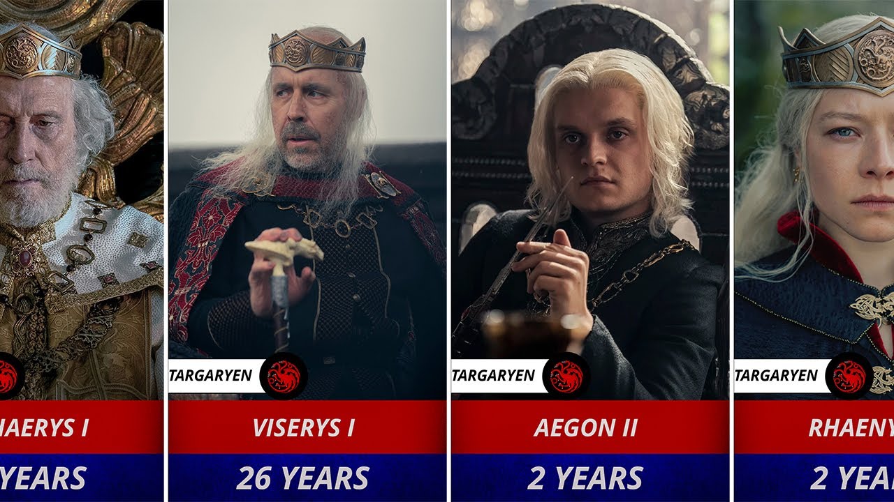 All the Kings and Queens of the Iron Throne | Game of Thrones Timeline ...