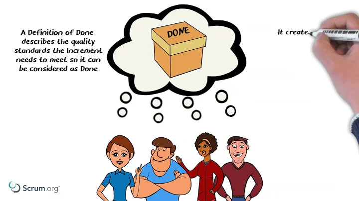 Crafting a Definition of Done