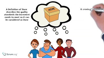 Crafting a Definition of Done