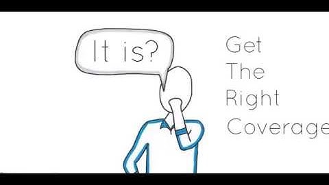 Understanding 5 Types of Car Insurance Coverage