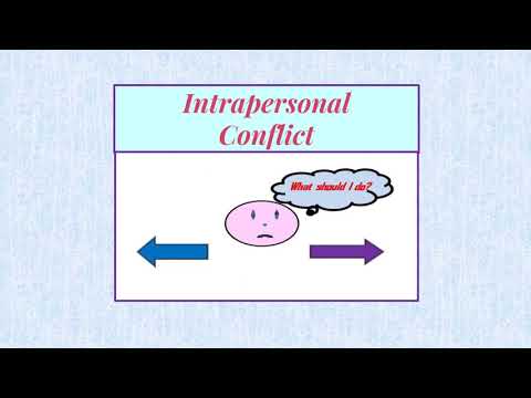 Video: Intrapersonal Conflicts
