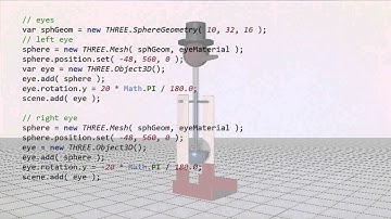 Revisiting the Drinking Bird - Interactive 3D Graphics