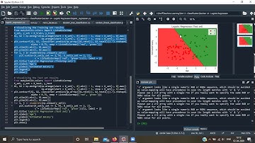 Classification Algorithms | Machine Learning