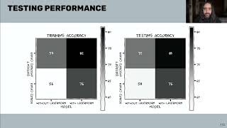 W1D5 - Microcircuits - T2 Lecture 8