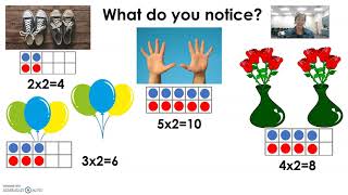 SACS Fact Fluency Doubles Multiplication Part 2